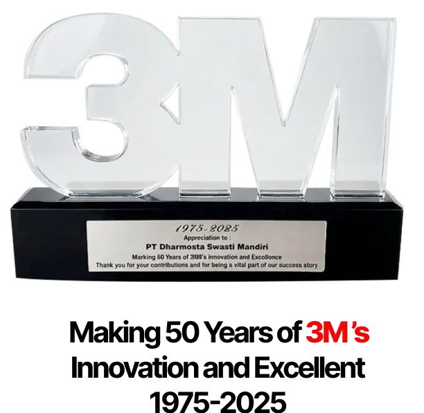 Making 50 Years of 3M